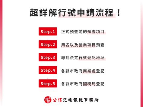 行號名稱推薦|行號申請5步驟：小本創業自己也能申請公司行號